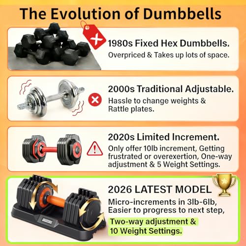 Adjustable Dumbbell Set with Quick Dial System