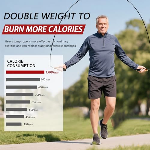 Adjustable Weighted Jump Rope for Training