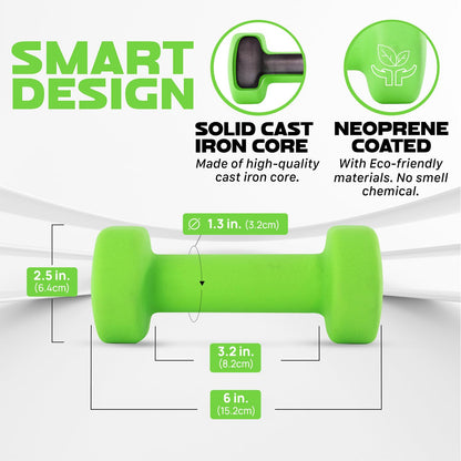 Neoprene Coated Dumbbell Weights for Training