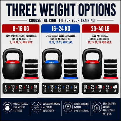 Adjustable Kettlebell for Home Gym Training