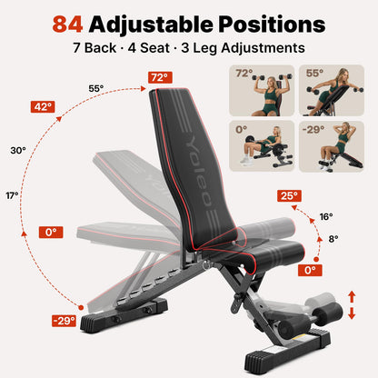 Adjustable Weight Bench for Home Gym Training