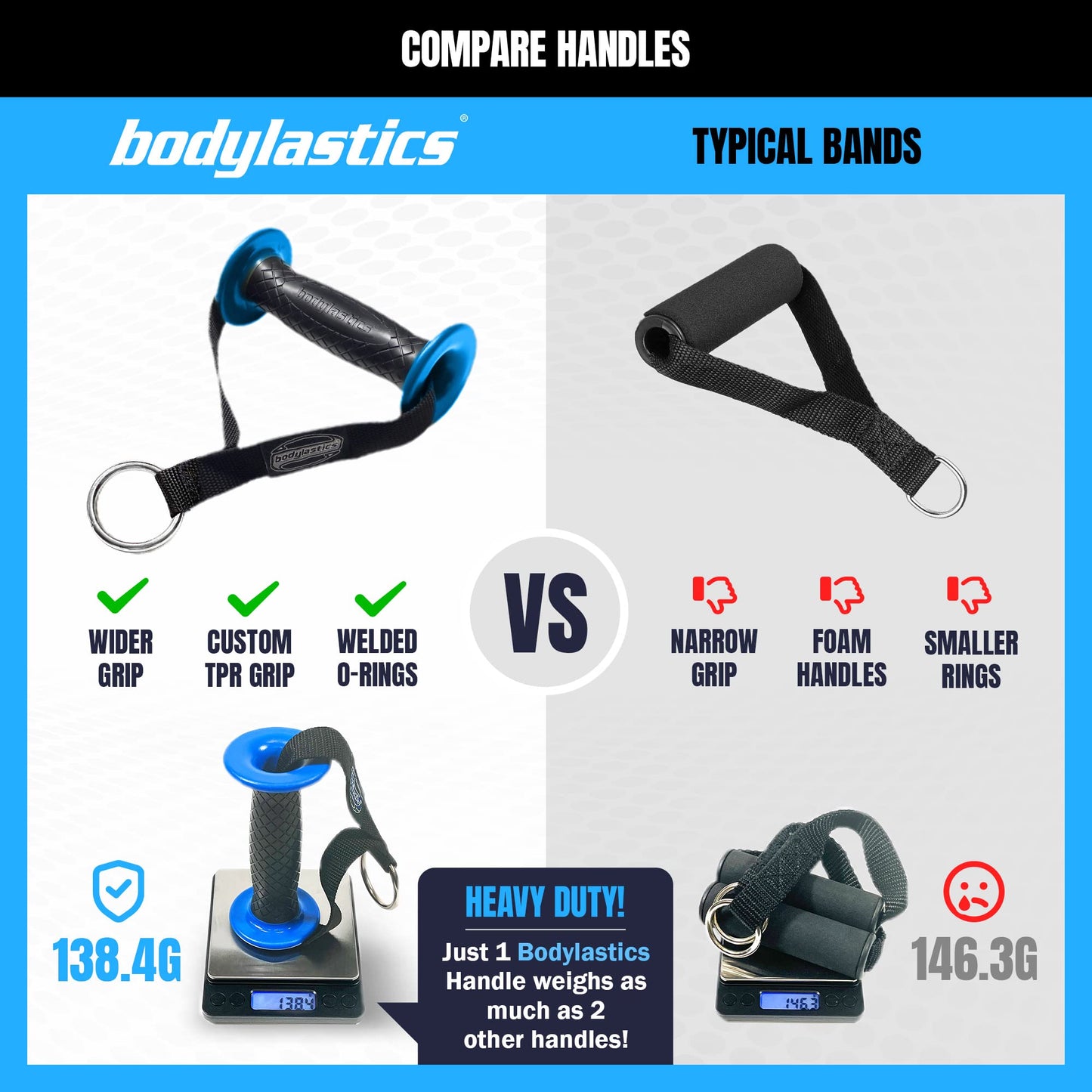 Resistance Band Set with Handles for Training