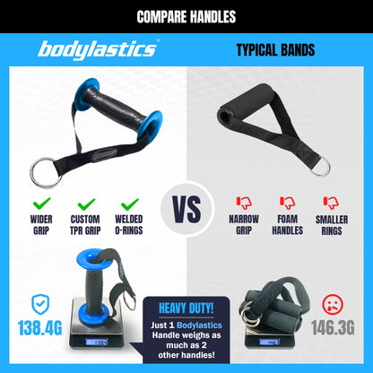 Resistance Band Set with Handles for Training