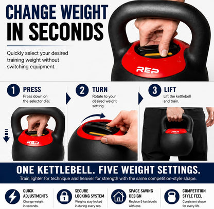 Adjustable Kettlebell for Home Gym Training
