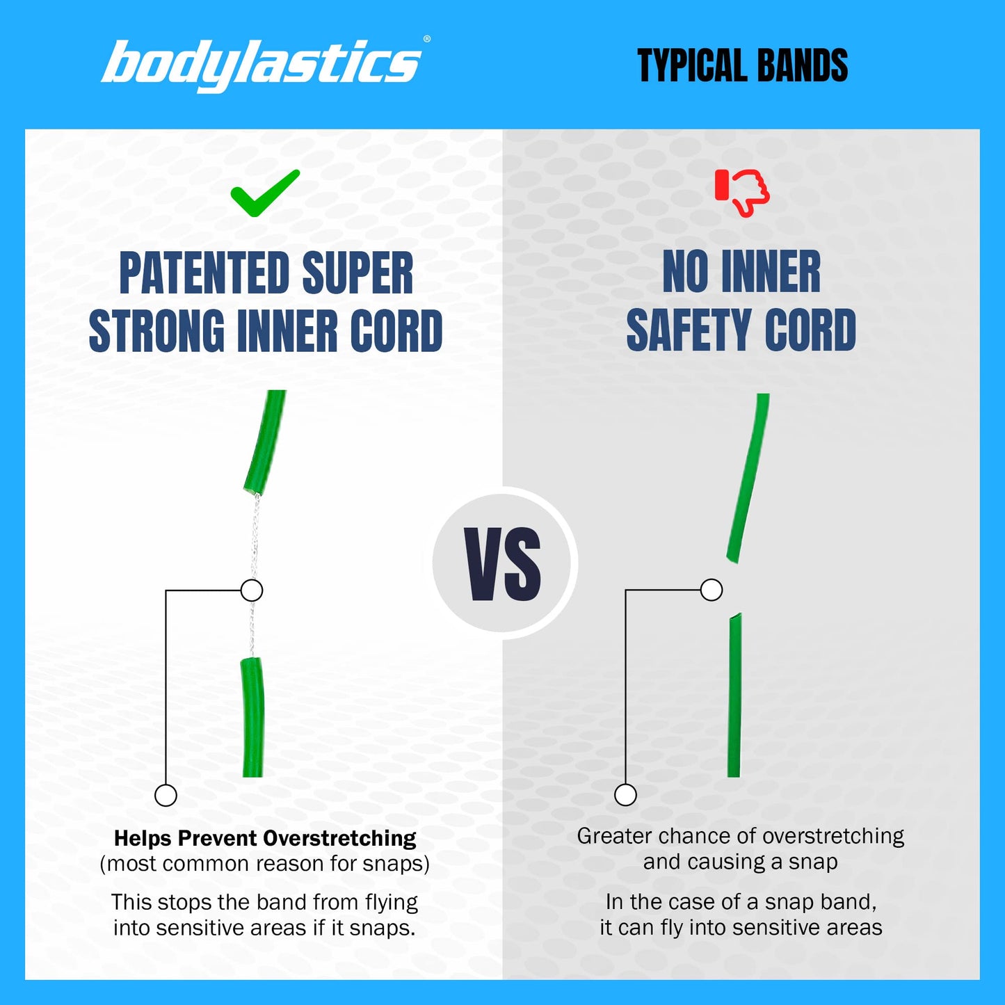 Resistance Band Set with Handles for Training