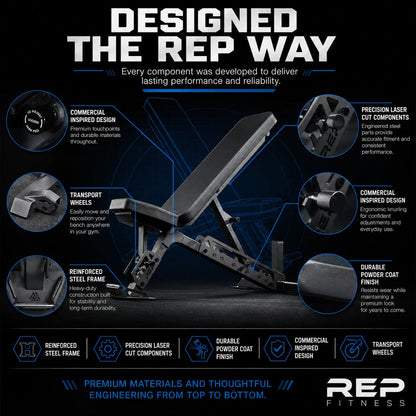 Adjustable Foldable Weight Bench for Home Gym