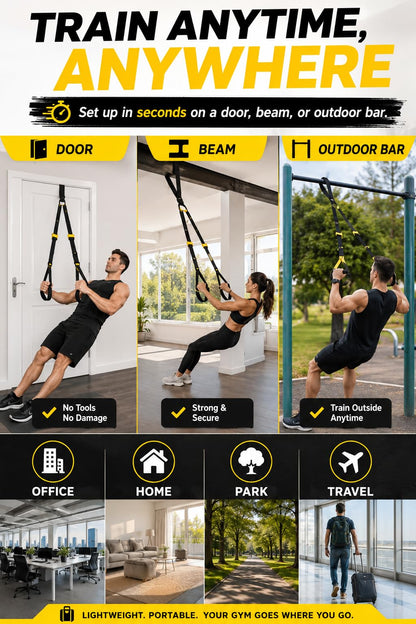 Suspension Trainer System for Full Body Workouts