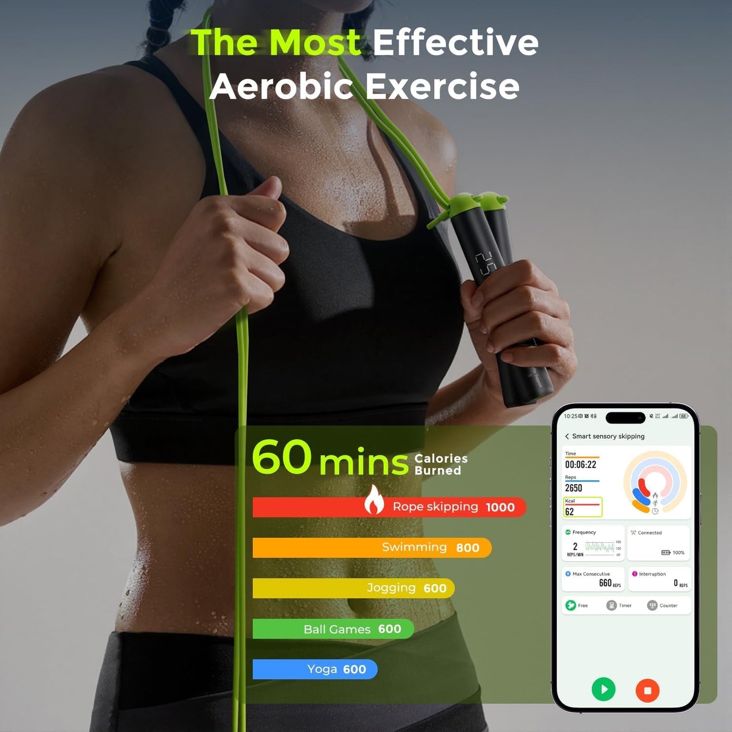Smart Jump Rope with App Tracking