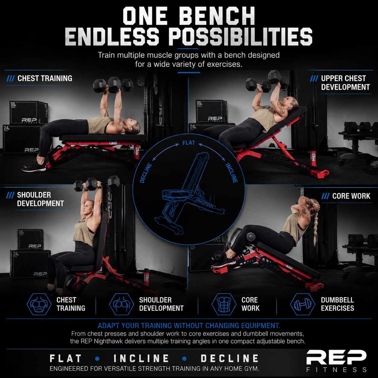 Adjustable Foldable Weight Bench for Home Gym