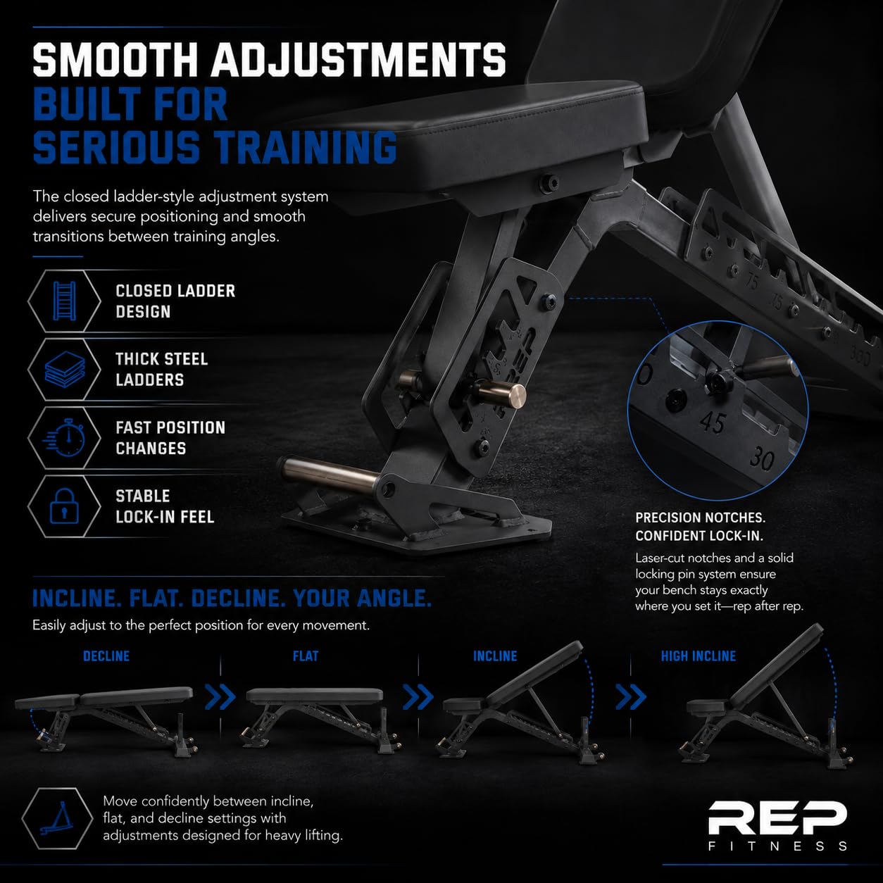 Adjustable Foldable Weight Bench for Home Gym