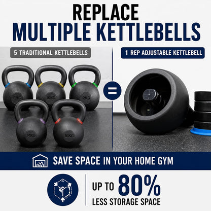 Adjustable Kettlebell for Home Gym Training