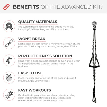 Portable Suspension Trainer for Full Body Workouts
