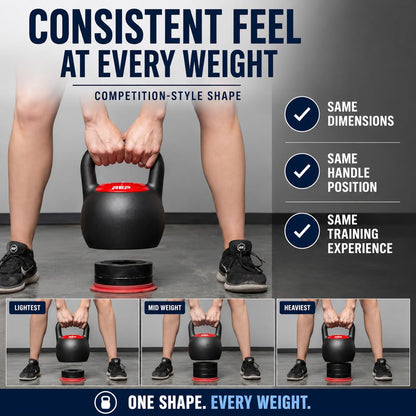 Adjustable Kettlebell for Home Gym Training