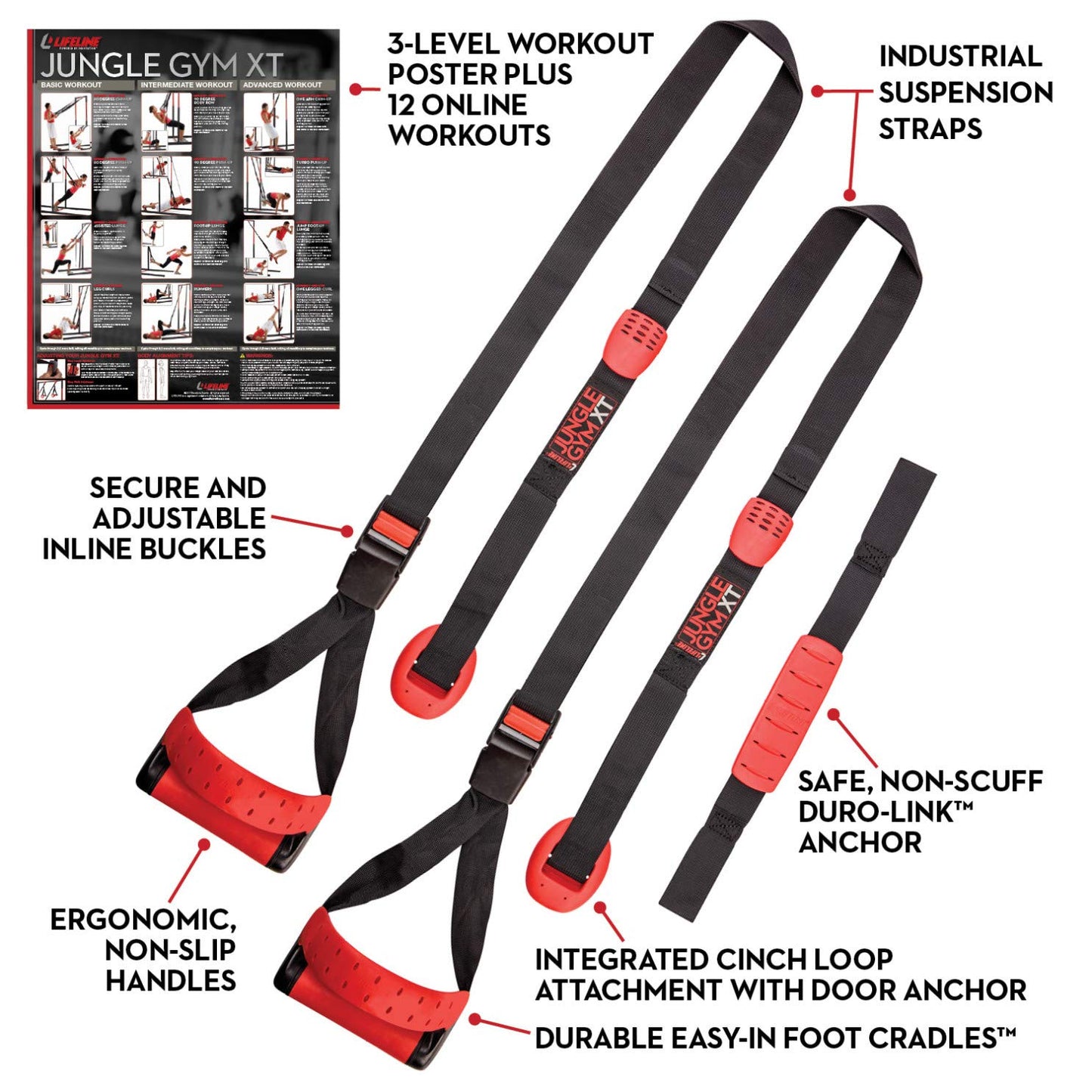 Bodyweight Suspension Trainer for Full Body Workouts