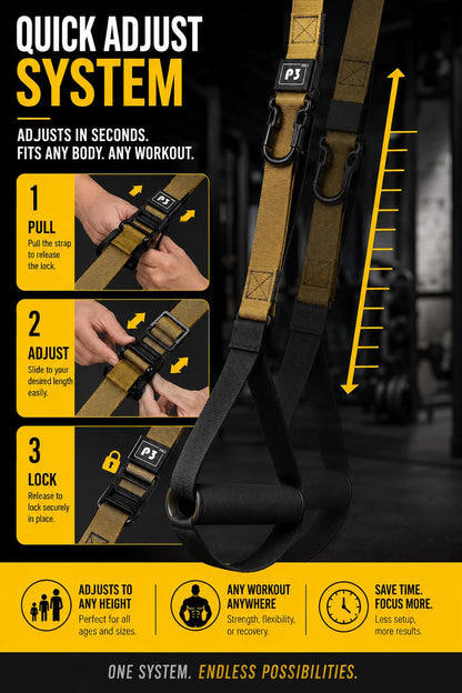 Suspension Trainer System for Full Body Workouts