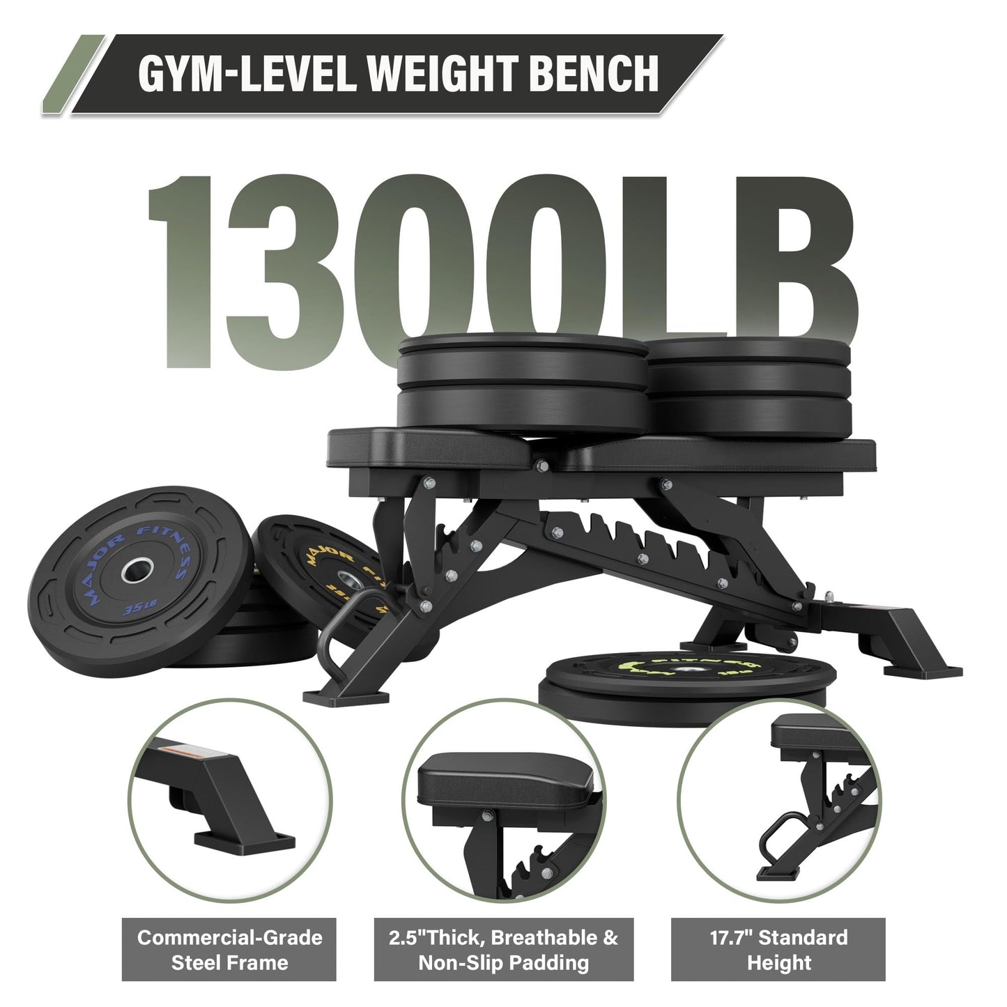Adjustable Strength Training Bench for Home Gym