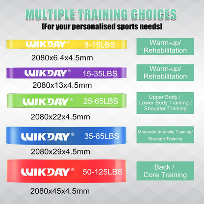Heavy Resistance Bands Set for Training
