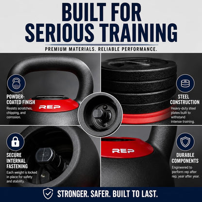 Adjustable Kettlebell for Home Gym Training
