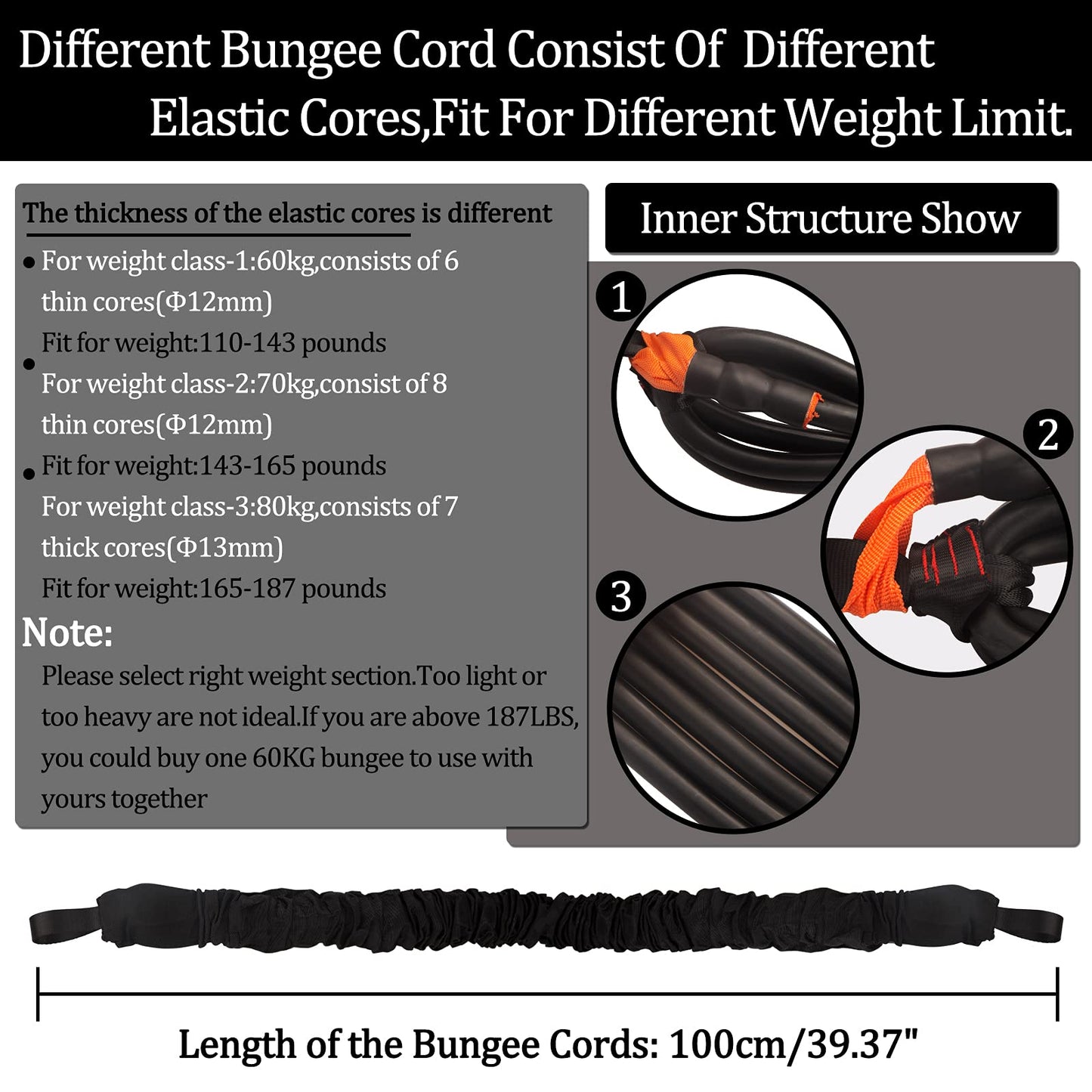 Latex Resistance Bands Set for Home Training