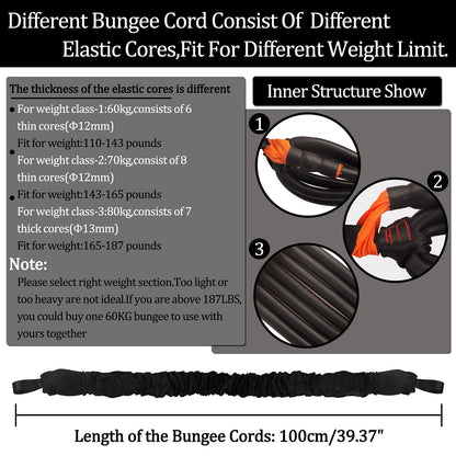 Latex Resistance Bands Set for Home Training