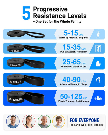 Resistance Bands Set for Strength Training