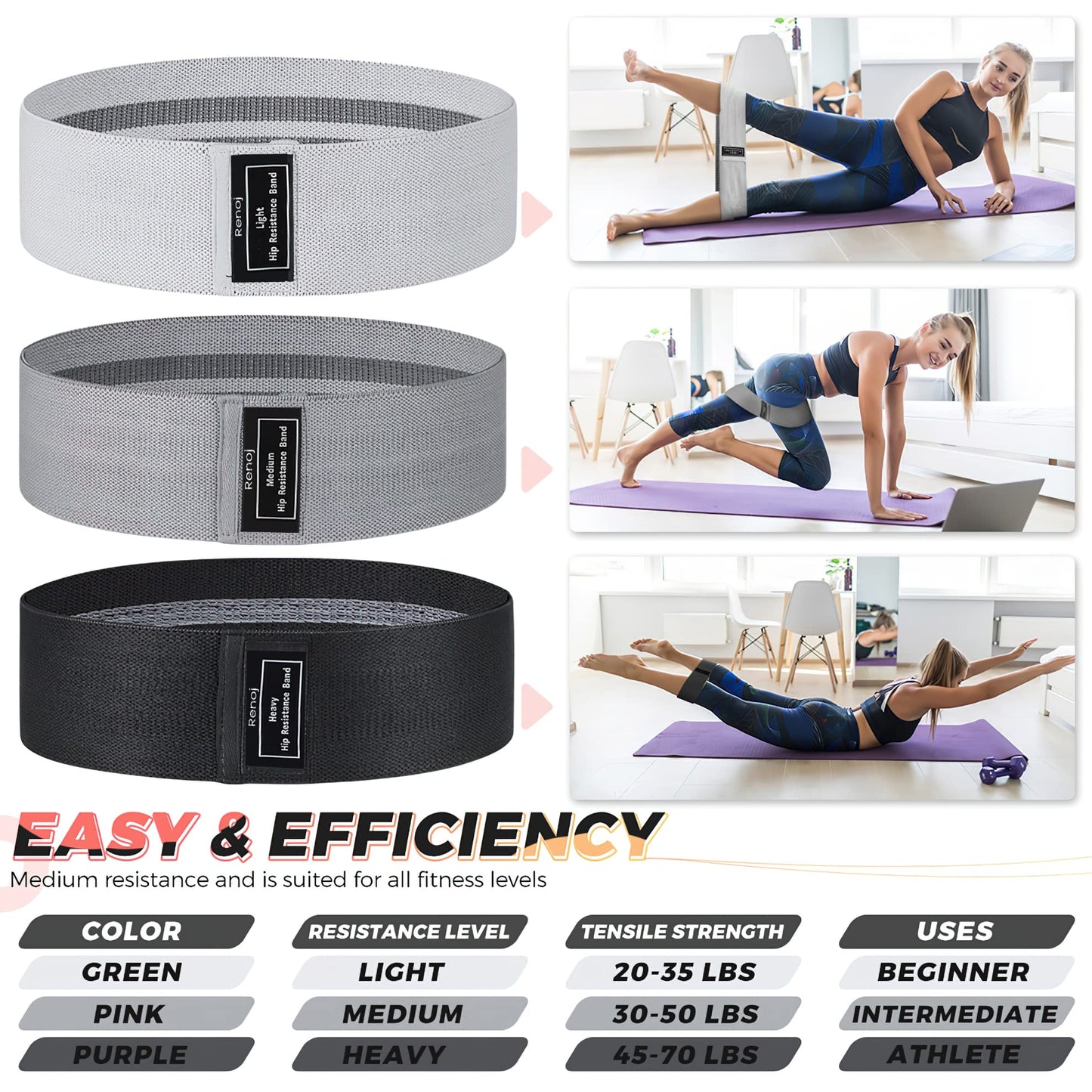 Fabric Resistance Bands Set for Training