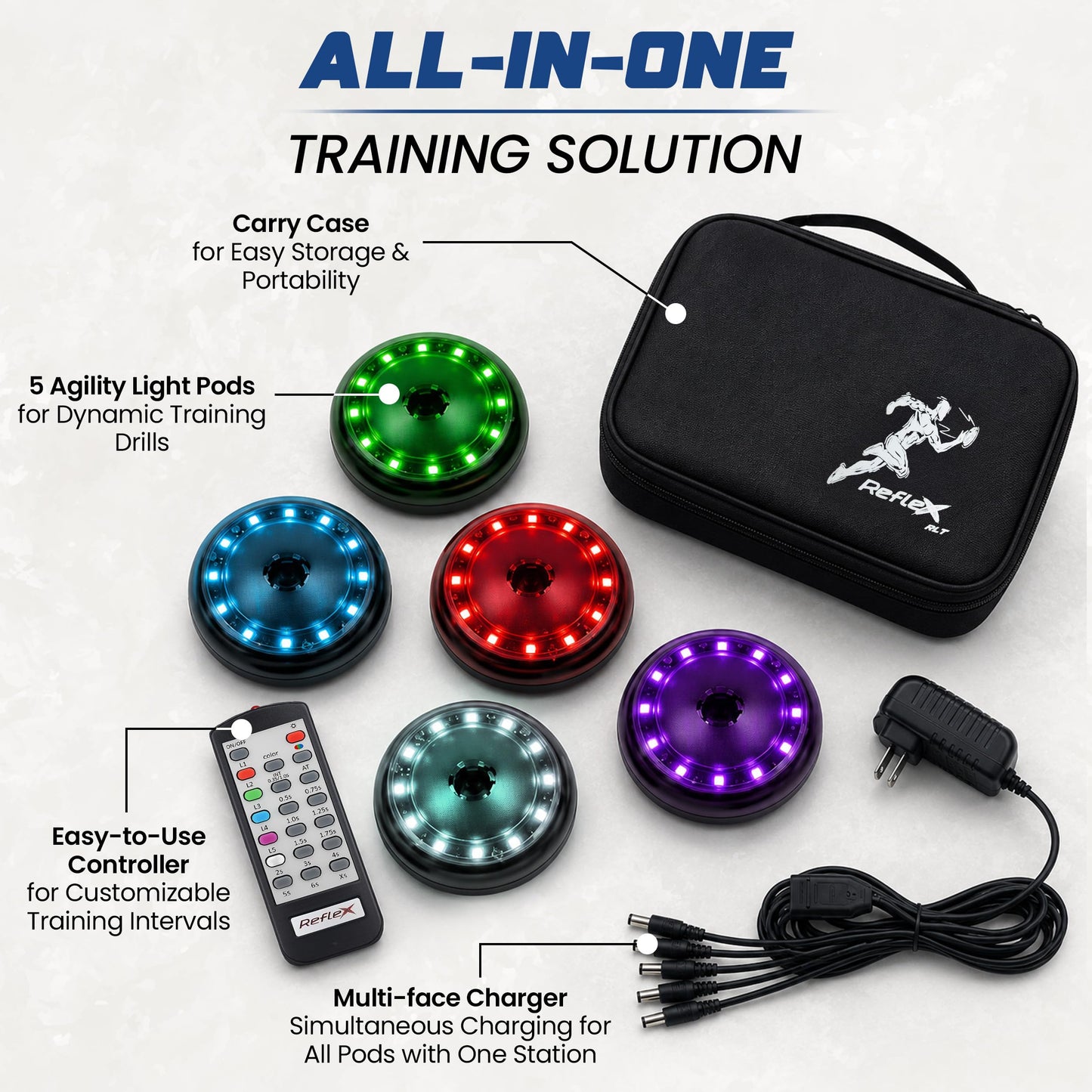 Reaction Training Lights for Speed & Coordination