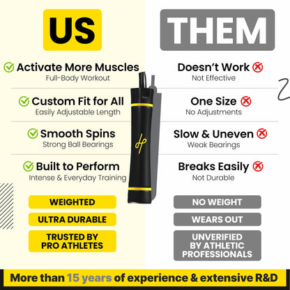 Weighted PVC Jump Rope for High Intensity Training