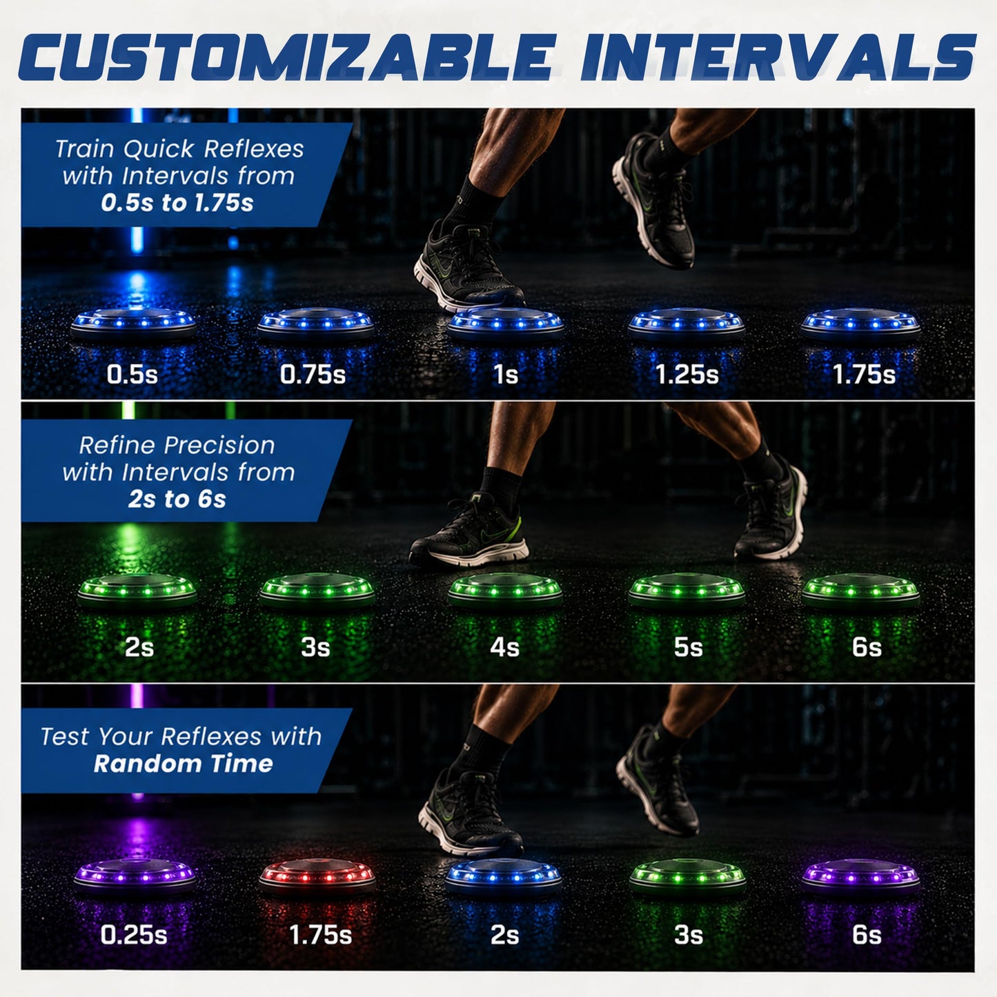 Reaction Training Lights for Speed & Coordination