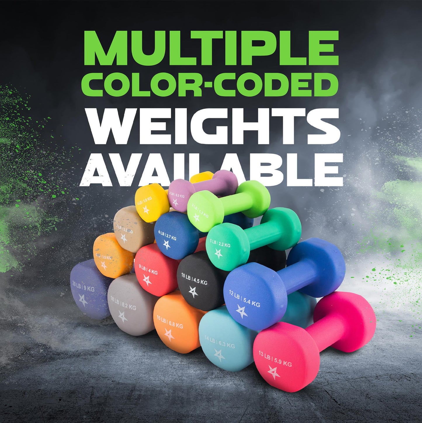 Neoprene Coated Dumbbell Weights for Training