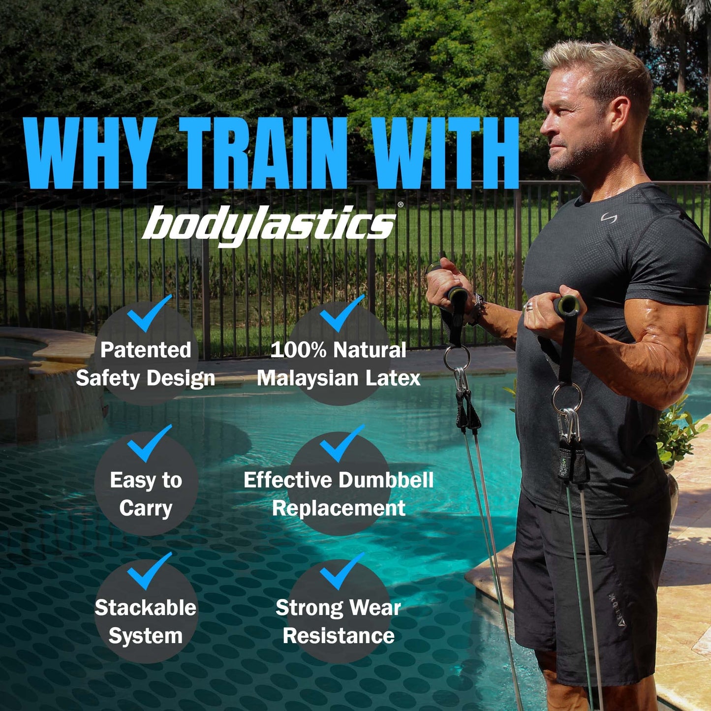 Resistance Band Set with Handles for Training